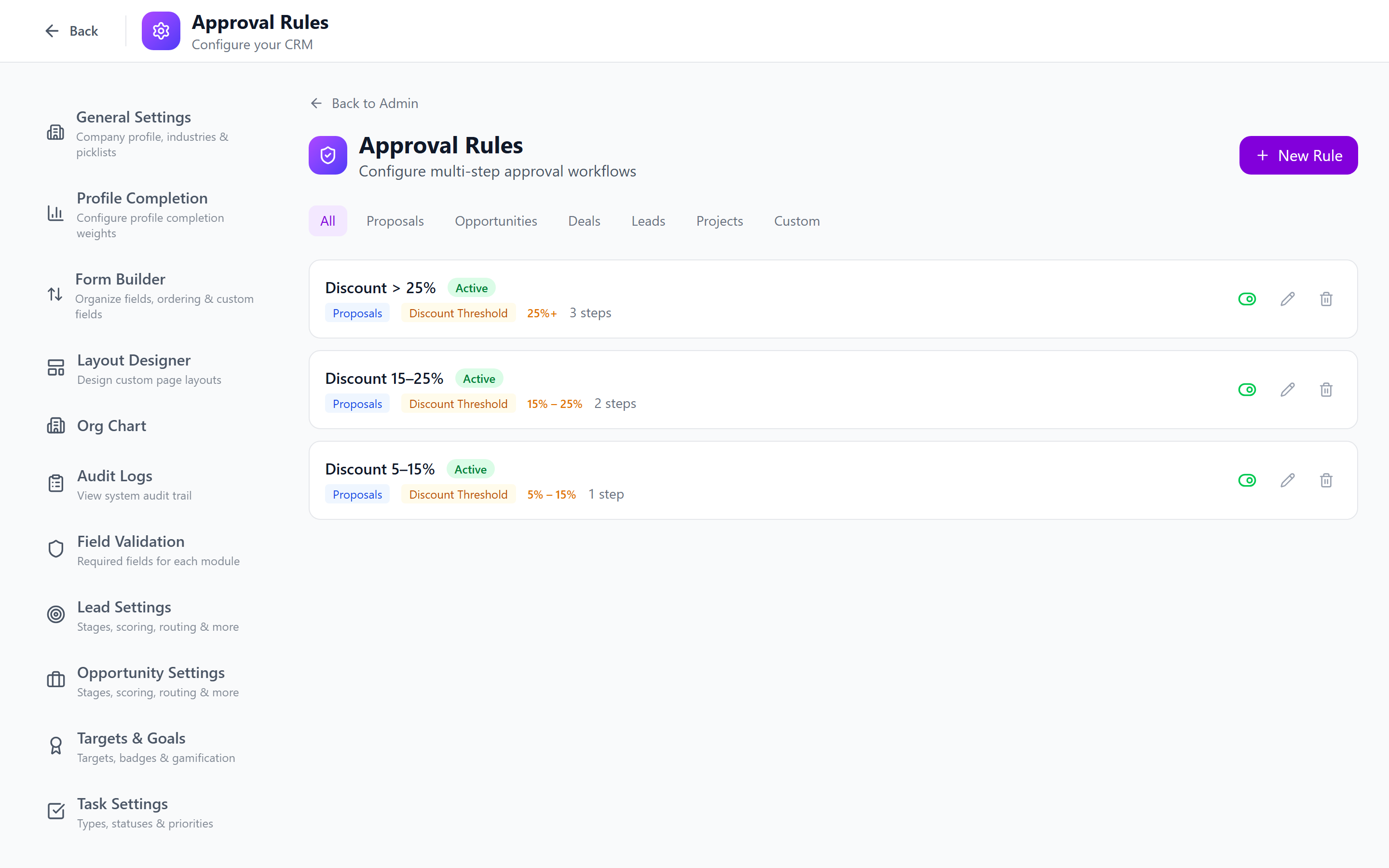 Screenshot: Approval chain steps