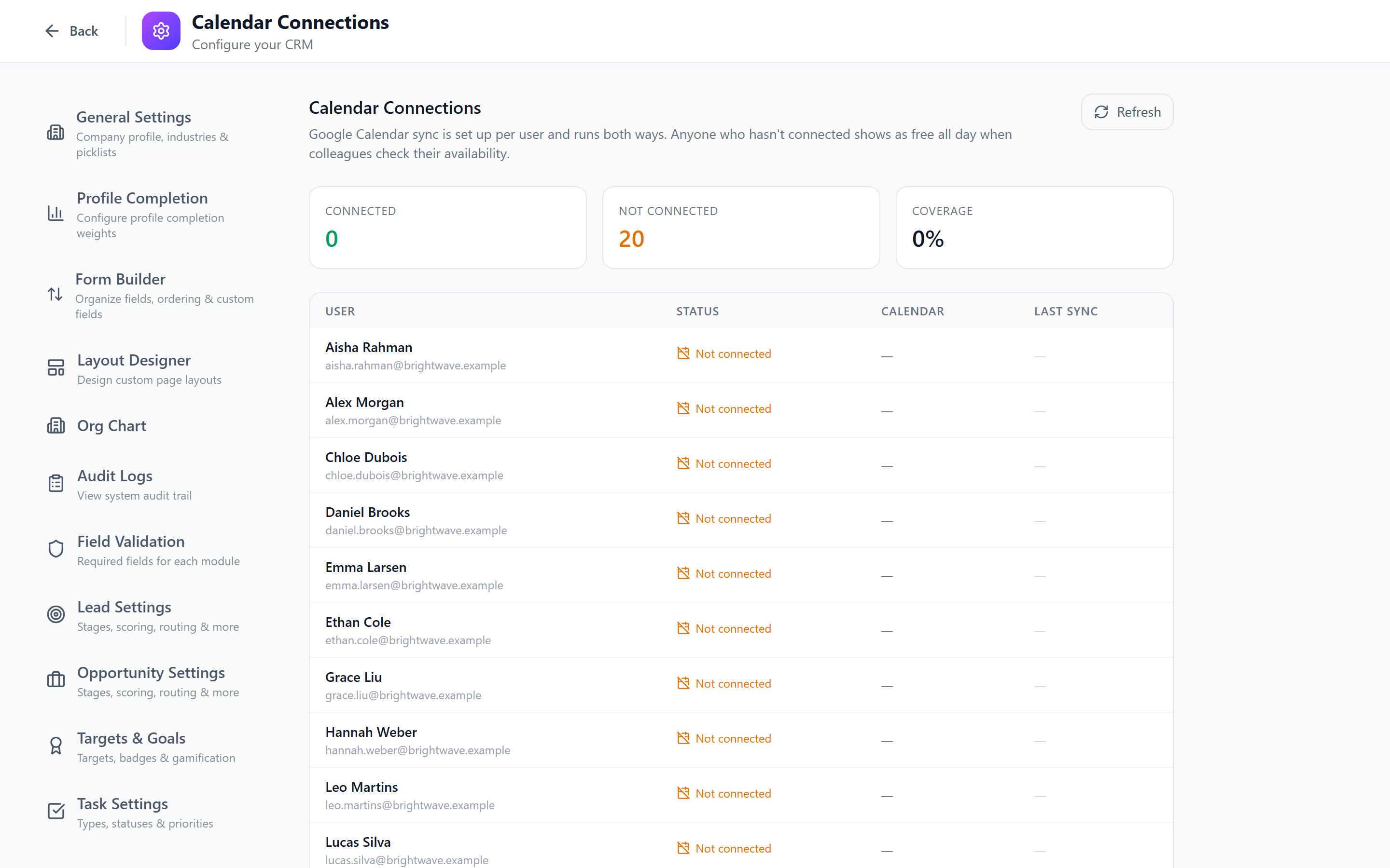 Screenshot: Calendar Connections page with coverage summary cards and the per-user table