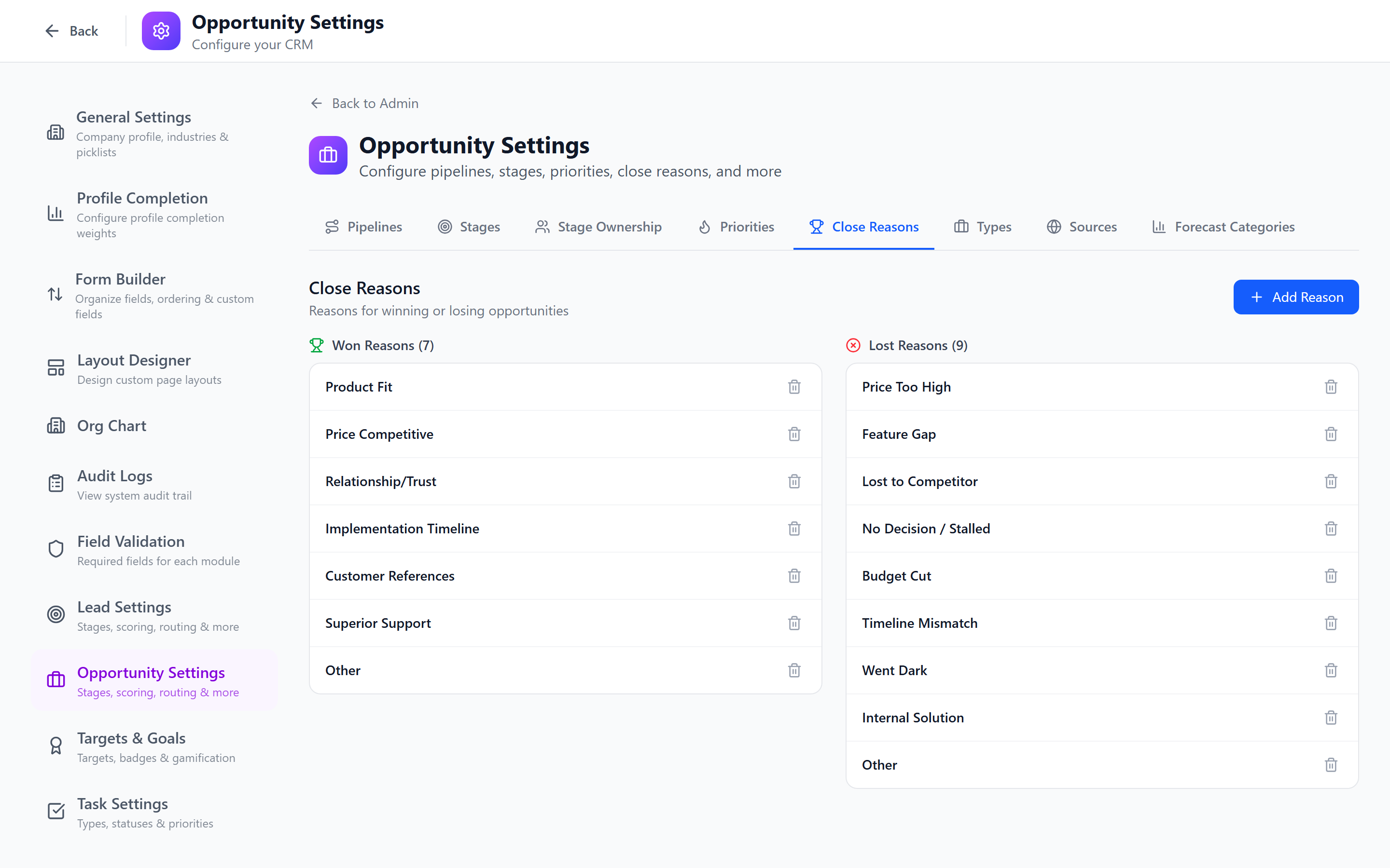 Screenshot: Close reasons configuration