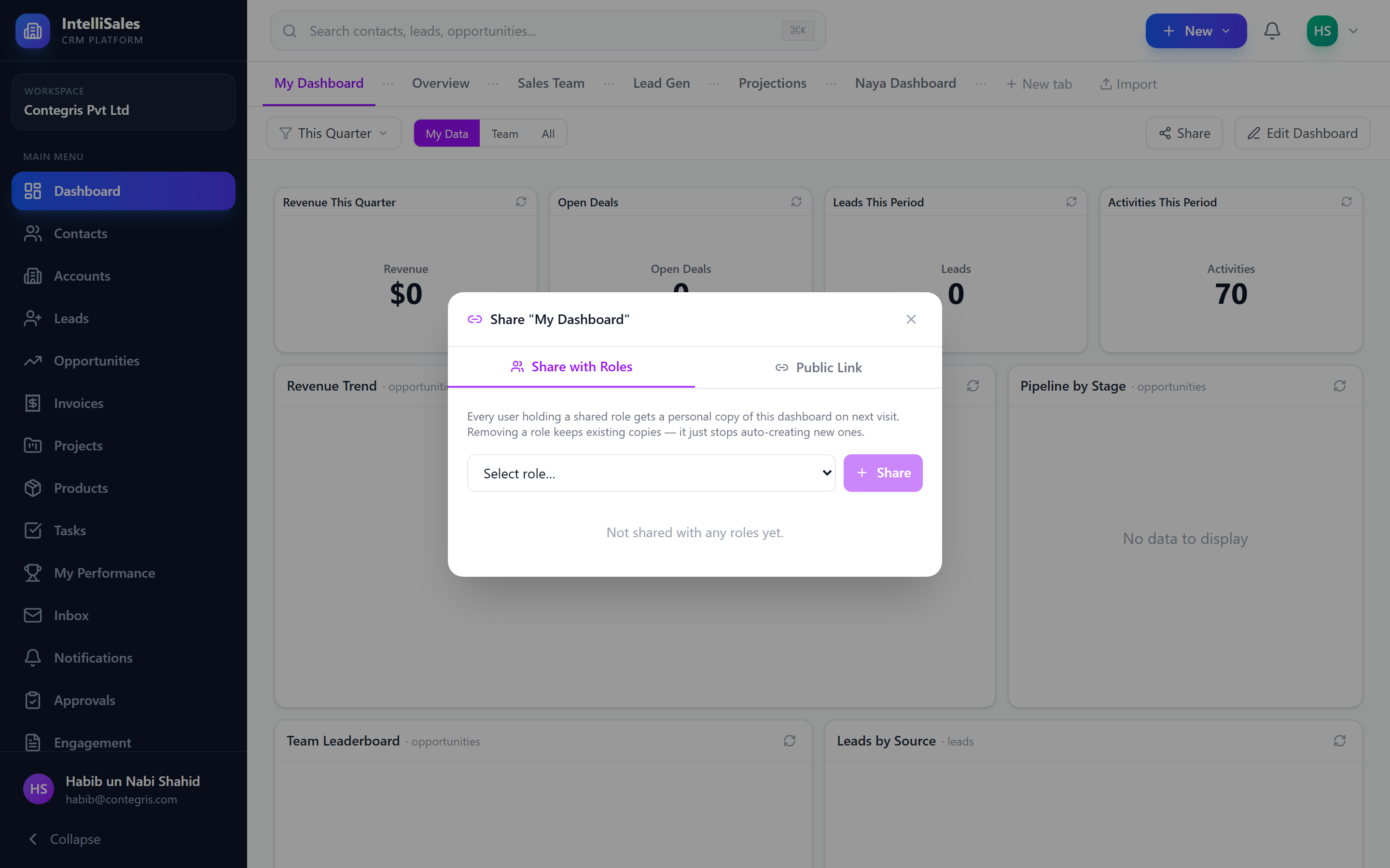 Screenshot: Share dashboard modal showing the public URL and copy button