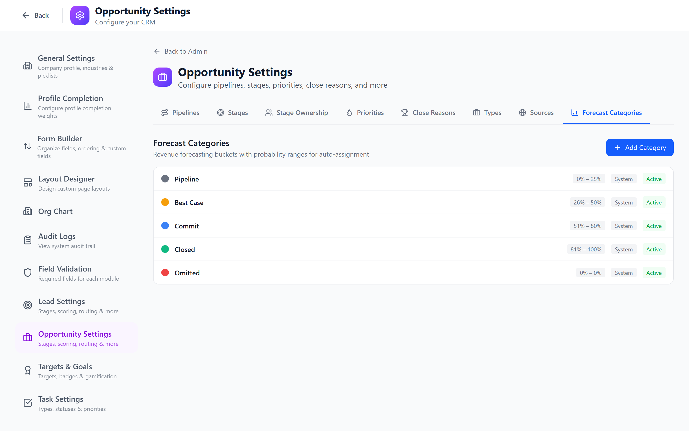 Screenshot: Forecast categories configuration