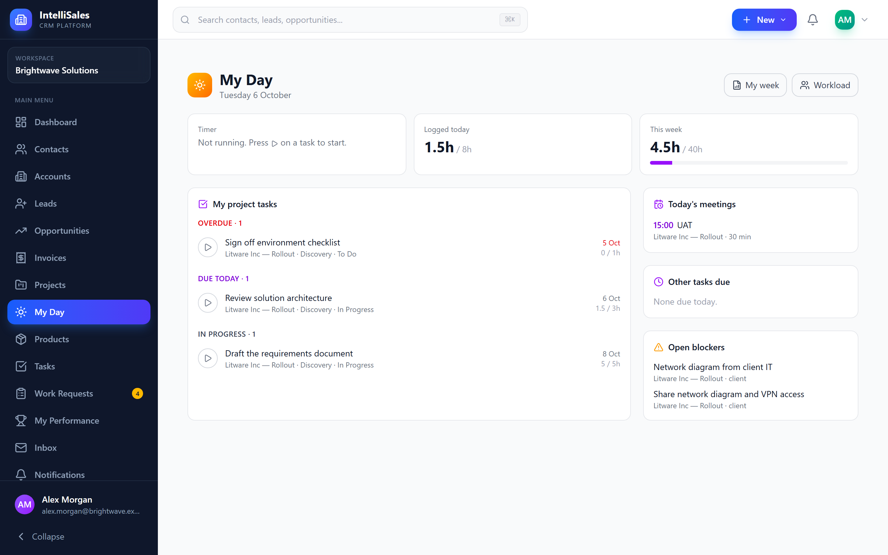 Screenshot: My Day with the timer, hours logged today and this week, project tasks grouped by overdue, due today and in progress, today's meetings and open blockers