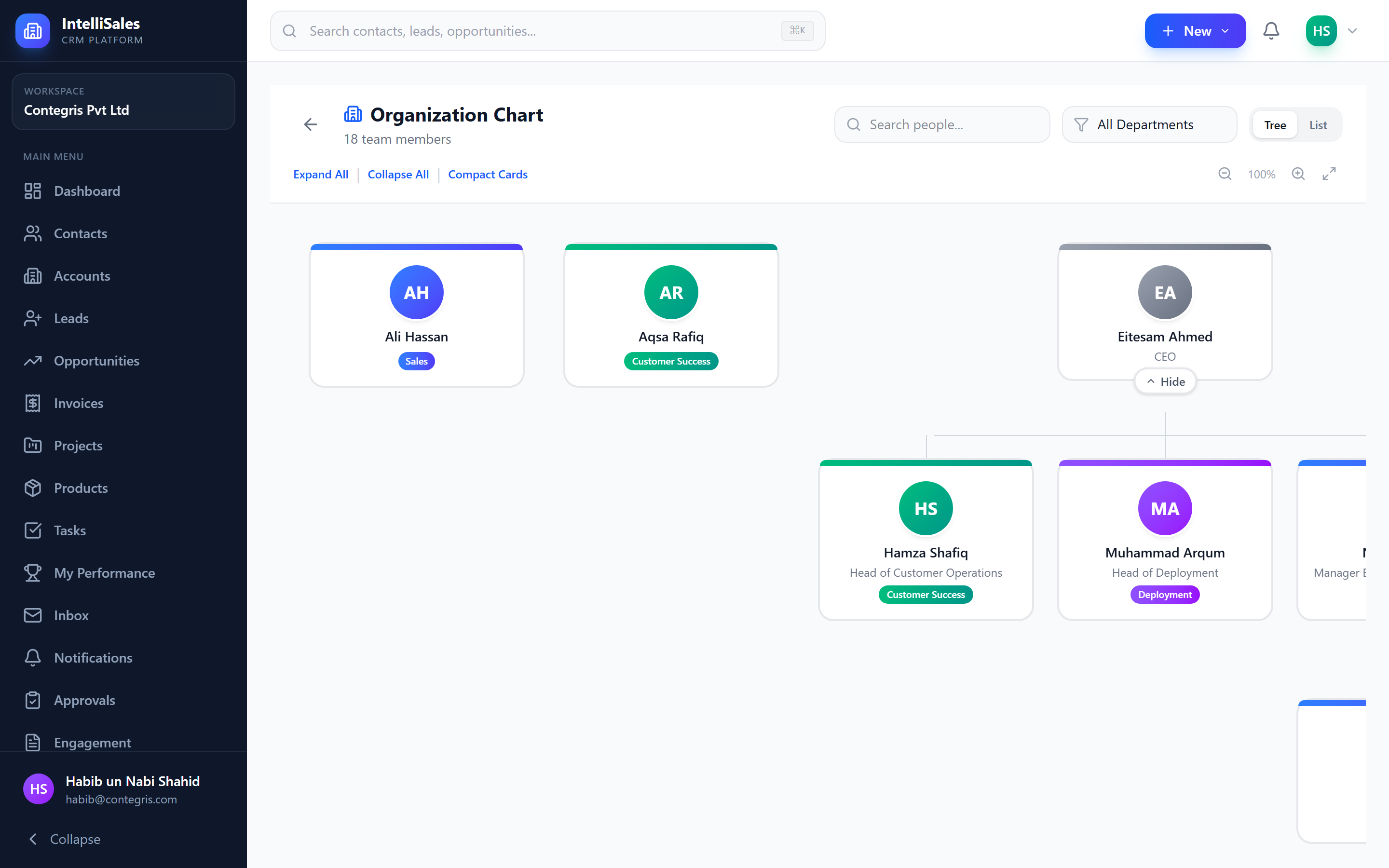 Screenshot: Organization chart view