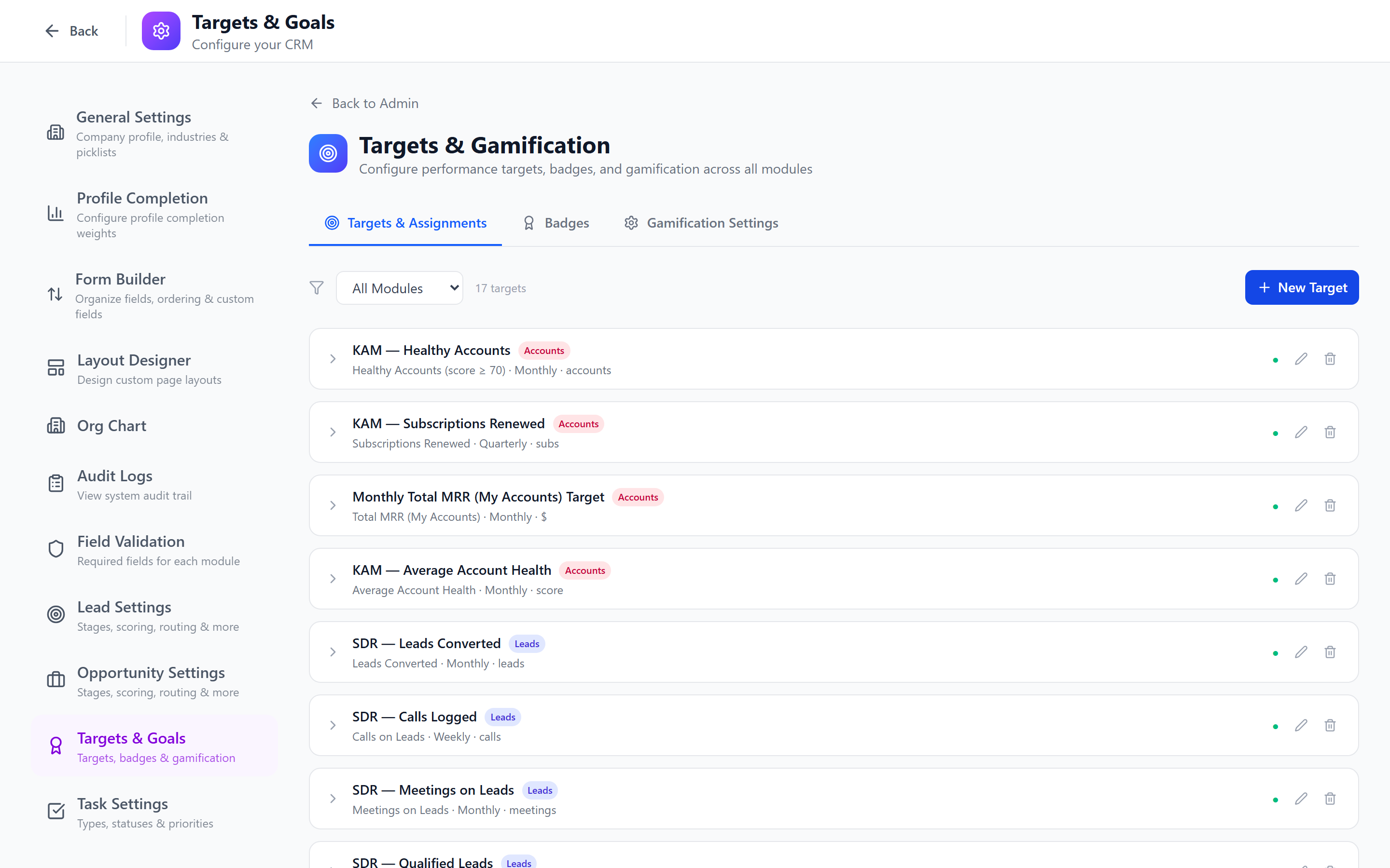 Screenshot: Target progress dashboard
