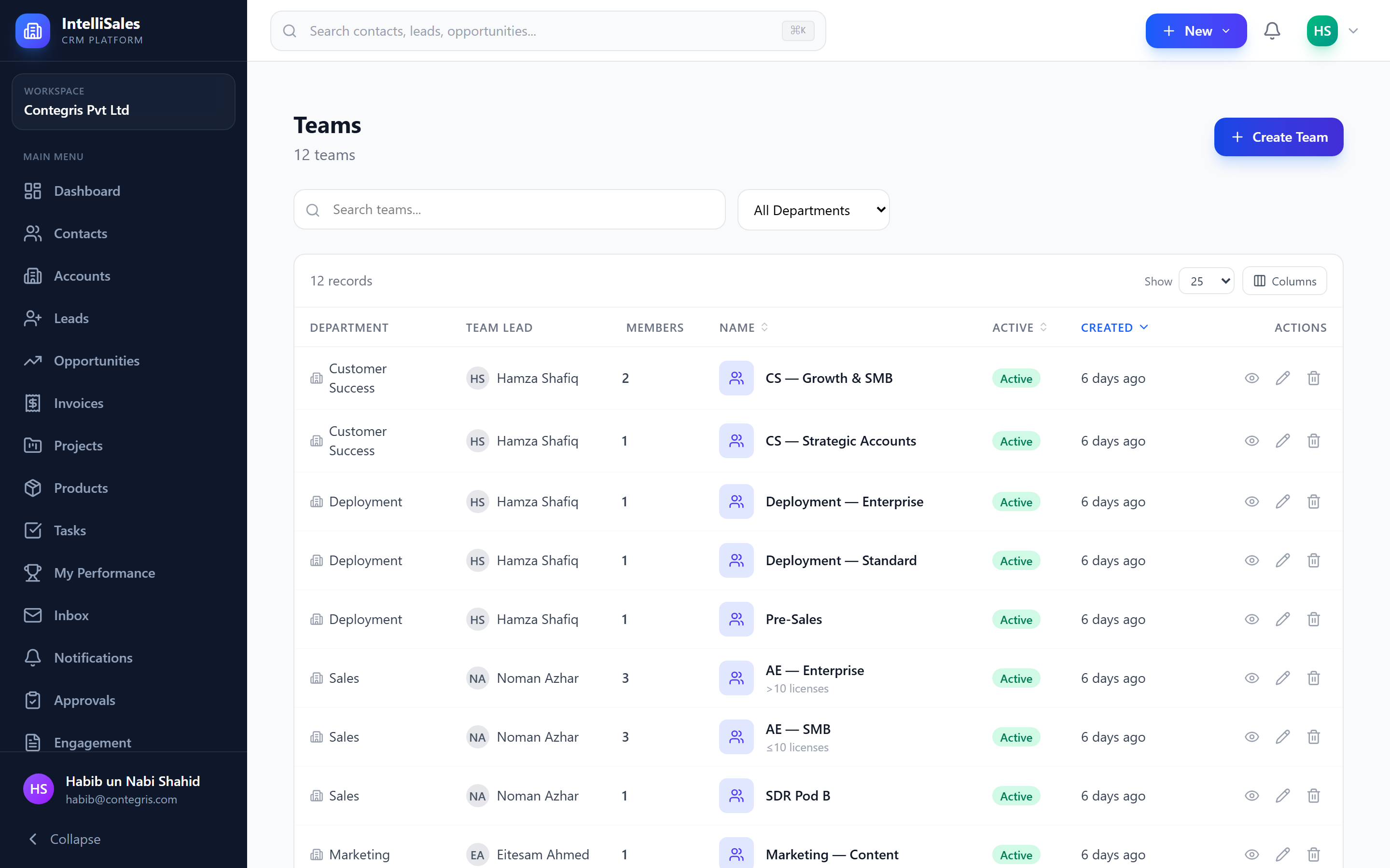 Screenshot: Team members with role assignments