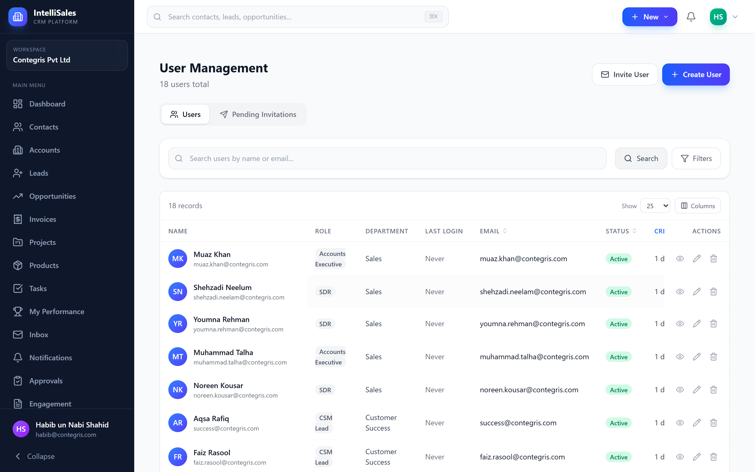 Screenshot: Users list table with columns