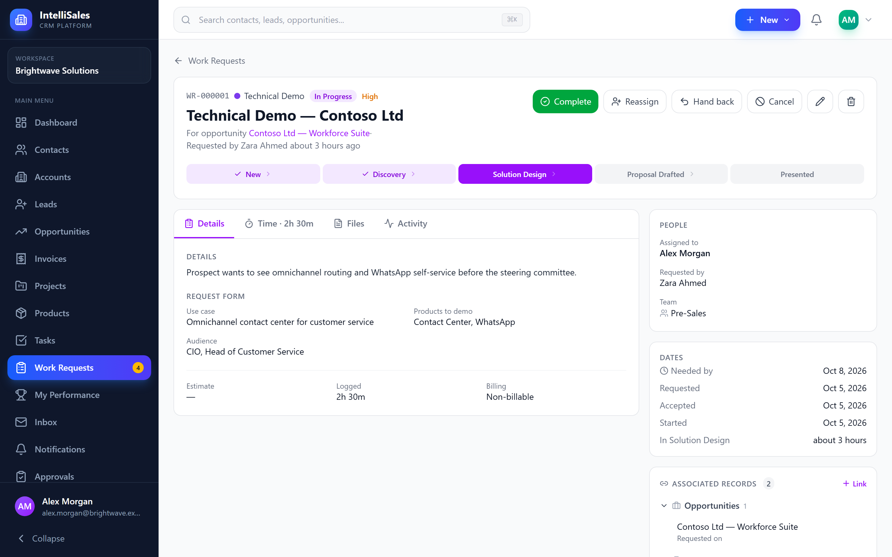 Screenshot: Work request detail page with actions, stage bar, details tab and people, dates and associated records on the side